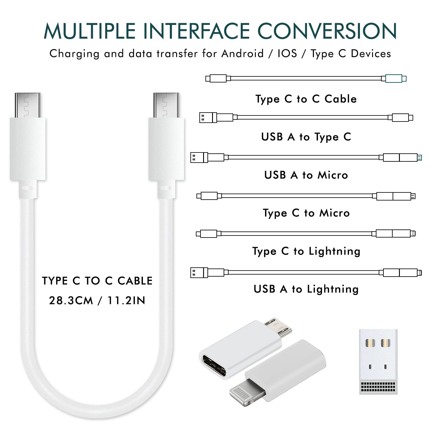 Travel Kit (White) - Image 4